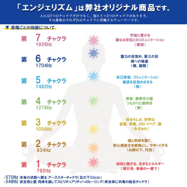 チャイムバー　セット（第4チャクラ、第6チャクラ） クリスタルチューナー 音叉 チャクラ 共鳴 チューナー