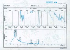 画像7: 【健康ストーン】テラヘルツ ピアス スターカット 日本製 ステンレスピアス シリコンダブルキャッチ 天然石ピアス Terahertz 健康 お守り 浄化 天然石 パワーストーン (7)