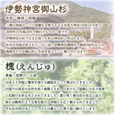画像3: 年越印香 【 お香 】 2025から2026 巳から午 馬 蛇 2026 令和8年 型抜き印香 日本製 自社製 無香料 無添加 香木 線香 印香 縁起物 招福 旧正月 春節 2026年2月17日 (3)