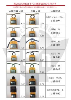 画像18: 北投石 × テラヘルツ 形状記憶ブレスレット K18ミラーボール 日本製 自社製 ブレス 北投石 天然記念物 放射性 ラジウム 鉛重晶石 テラヘルツ 高純度 テラヘルツ鉱石 【 弊社オリジナル商品 】 (18)
