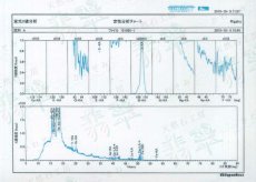 画像14: 北投石 × テラヘルツ 形状記憶ブレスレット K18ミラーボール 日本製 自社製 ブレス 北投石 天然記念物 放射性 ラジウム 鉛重晶石 テラヘルツ 高純度 テラヘルツ鉱石 【 弊社オリジナル商品 】 (14)