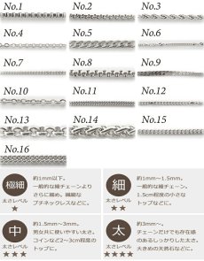 画像6: サージカルステンレス製 ネックレスチェーン 45〜60cm 【シルバー】 金具付き 金属アレルギー対応 SUS316 医療用ステンレス ネックレス アレルギーフリー チェーン (6)