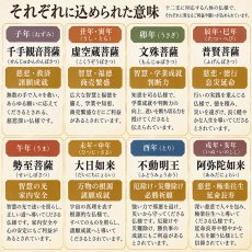 画像4: 八尊仏 守り本尊 仏像 置物 選べる8種類 彫り 十二支 干支 スライド式 金色 木製 木彫 卓上 小型 御守り 開運 厄除け 縁起物 祈願 守護 風水 インテリア 和風 贈り物 (4)